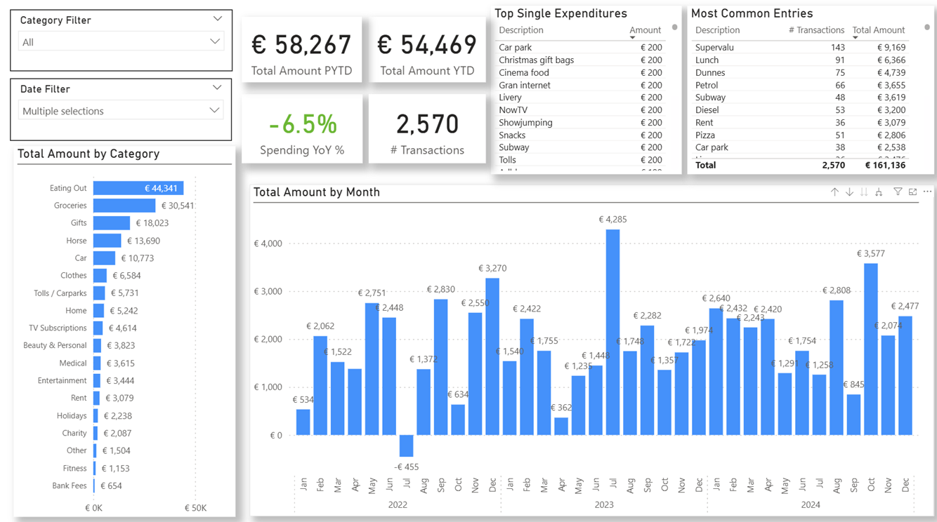 expense-report-page1